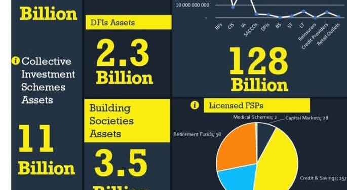 Inflationary shocks expected to reshape business outlook
