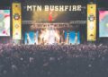 Eswatini visitors surge to 97 576 in May