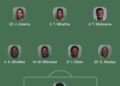 Bafana Bafana make bold changes for crucial Czechia clash