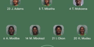 Bafana Bafana make bold changes for crucial Czechia clash