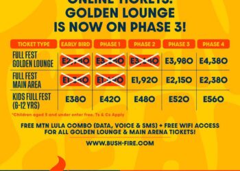 MTN Bushfire early tickets snapped up in 30 minutes